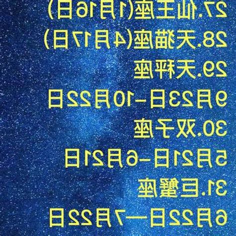 4月4星座|4月4日出生的星座